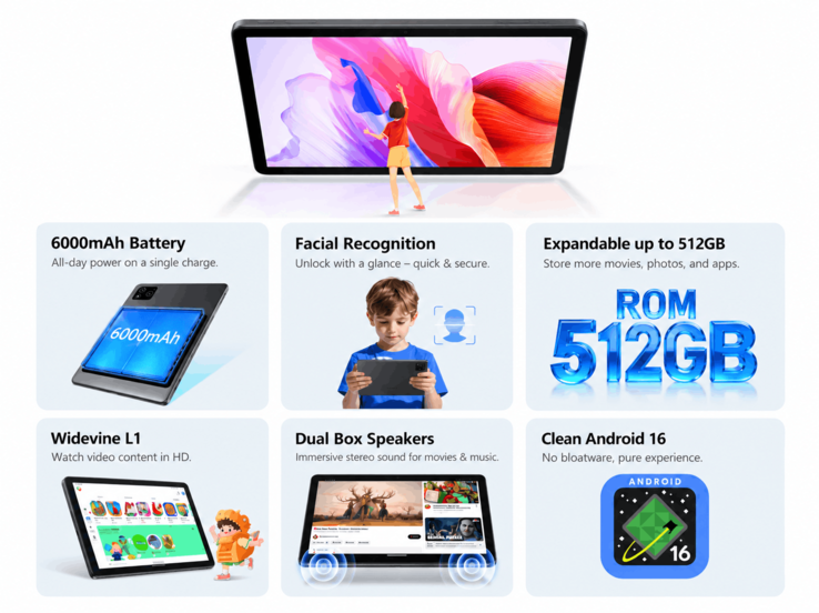 Alldocube iPlay 80SE met zijn belangrijkste kenmerken en specificaties