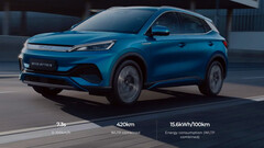 De Atto 3 begint vanaf €44.740 in Brussel (foto: BYD)