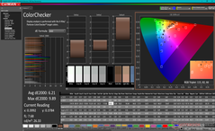 ColorChecker vóór kalibratie