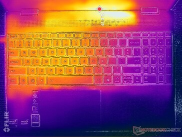 Prime95+FurMark stress (C omslag)