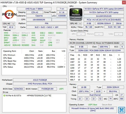 Asus TUF Gaming A15 - HWiNFO