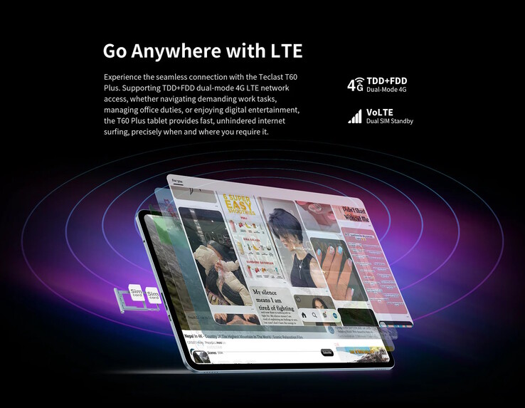Mobiele connectiviteit wordt ondersteund. (Afbeeldingsbron: Teclast)