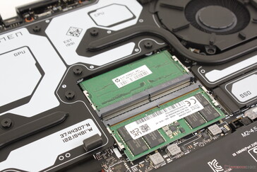 Toegankelijke 2x SODIMM-sleuven