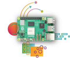 De Raspberry Pi 5 kan prima overweg met meerdere Docker-containers (Afbeeldingsbron: Raspberry Pi)