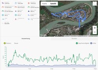 Garmin Edge 520 tracking – overzicht