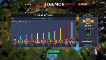 Afbeelding: Een screenshot van de gameplay van Hexarchy.