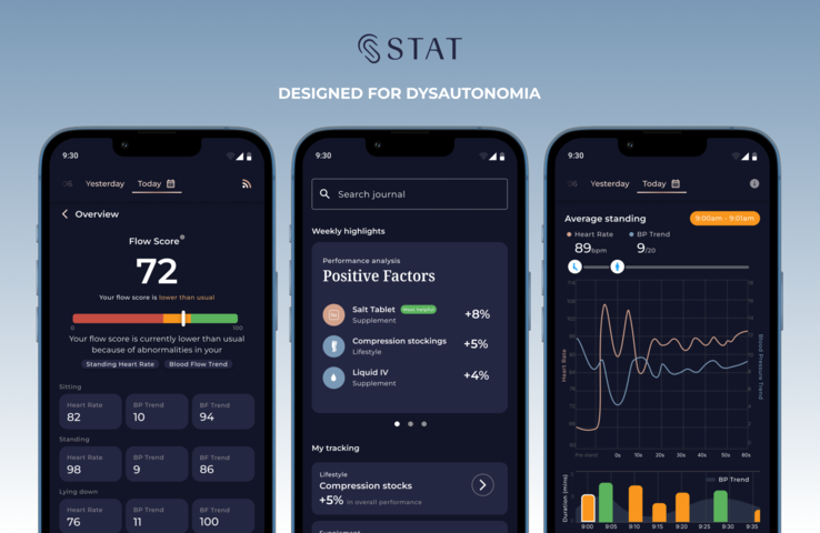 De STAT Health in-ear wearable wordt geleverd met een smartphone-app. (Afbeeldingsbron: STAT Health)