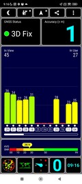 GPS-test buiten