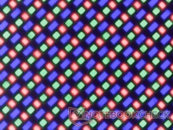 Scherpe glanzende overlay
