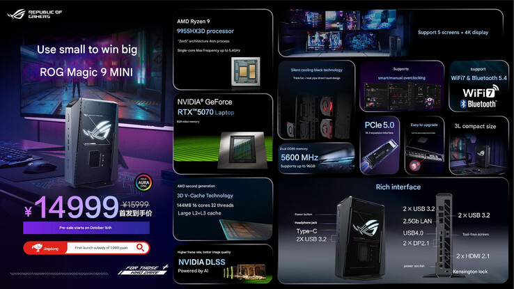 (Afbeeldingsbron: Asus - machine vertaald)