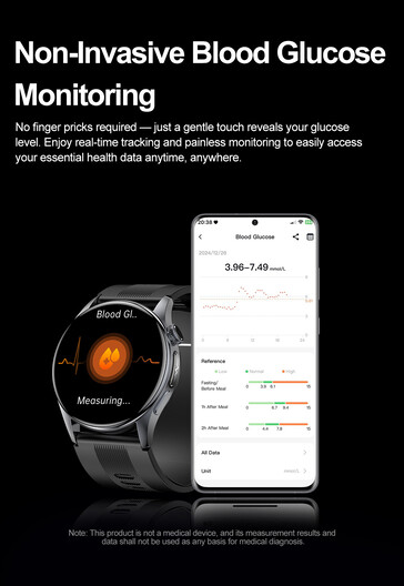 (Afbeeldingsbron: Rogbid)