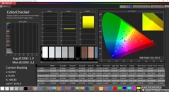 CalMAN ColorChecker Vivid app maximale helderheid (doelkleurruimte DCI-P3)