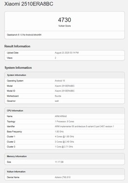 Redmi Note 15 Pro Plus Vulkan.