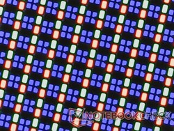 Scherpe RGB-subpixels dankzij de glanzende toplaag