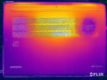 Stresstest oppervlaktetemperaturen (onder)