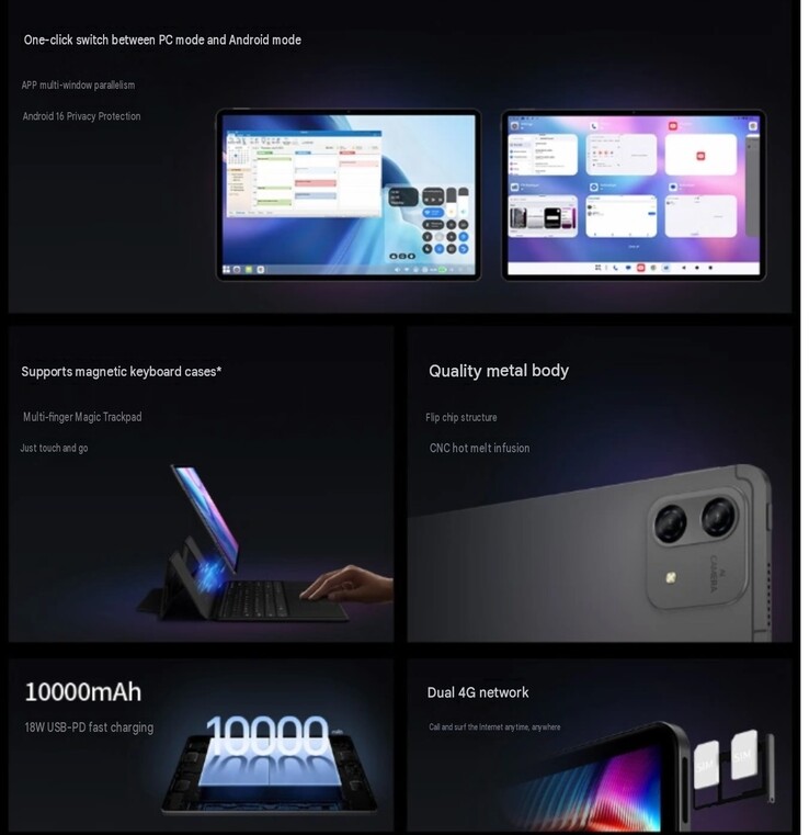 De afbeelding toont details over de T70 Pro-tablet.