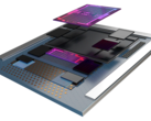 AMD Instinct MI300 HPC-accelerator zou een exascale APU kunnen zijn met een geïntegreerde Zen 4 CPU. (Afbeelding bron: AMD)