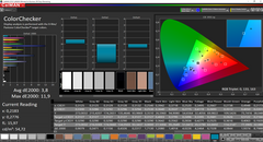 ColorChecker post-calibration