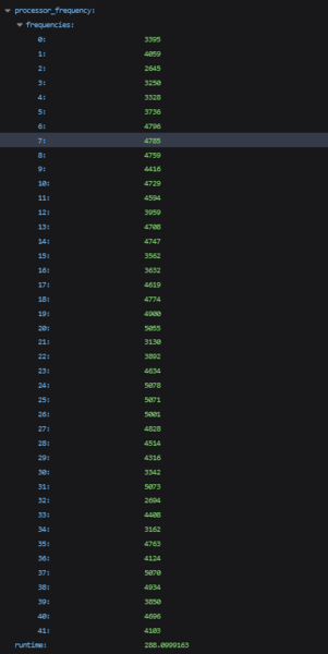 Intel Core Ultra 9 185H Geekbench Kloksnelheid (afbeelding via Geekbench)