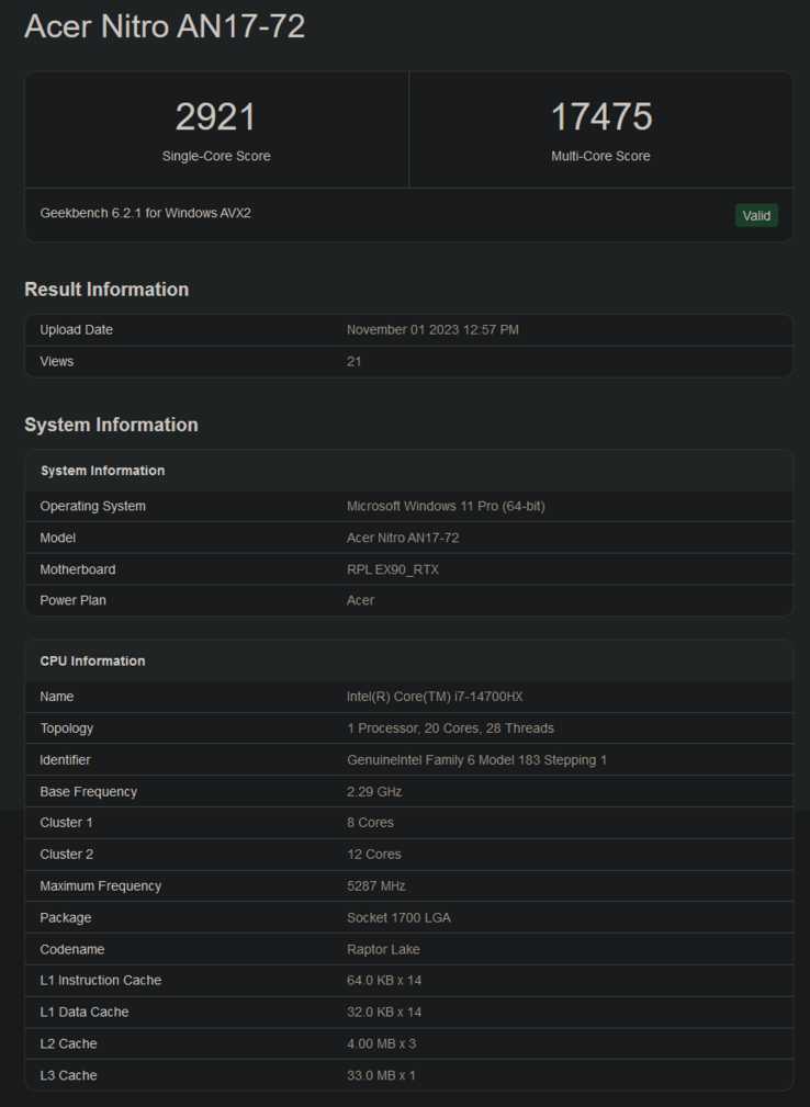 Intel Core i7-14700HX Geekbench notering (afbeelding via Geekbench)