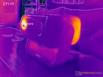 De thermische kaart na een uur gebruik laat geen temperatuurproblemen zien. Er is echter geen gemakkelijke manier om de interne ventilator schoon te maken en geen verwijderbaar luchtfilter