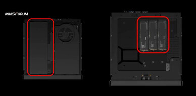 Ondersteuning voor GPU en SSD (Afbeelding bron: MiniXPC)