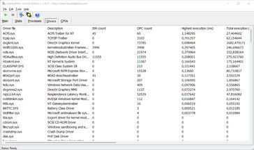 Latency Monitor