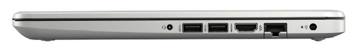 Rechts: 3.5-mm-klink, 2 x USB Type-A 3.1 Gen 1, HDMI-poort, Gigabit Ethernet, Voeding