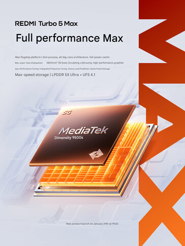 RAM en opslag van de telefoon (Afbeelding bron: Redmi - machine vertaald)