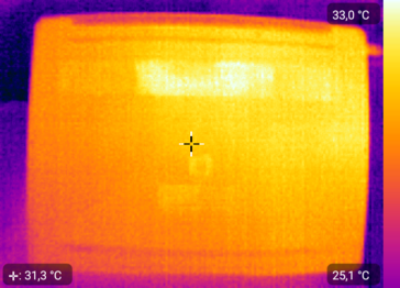 Heatmap bodem - stationair