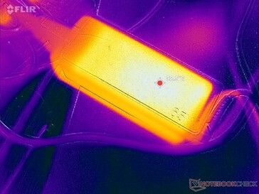Ac-adapter bereikt meer dan 33 C bij zware belastingen