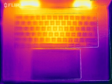 Heatmap-stresstest (boven)