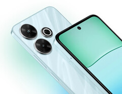 De Redmi 13 wordt geleverd met Xiaomi HyperOS voorgeïnstalleerd. (Afbeeldingsbron: Xiaomi)