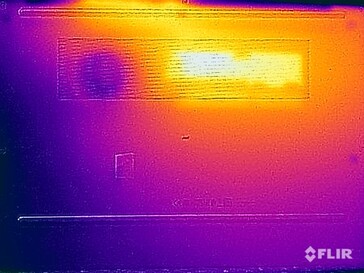 Oppervlaktetemperaturen bodem (stresstest)