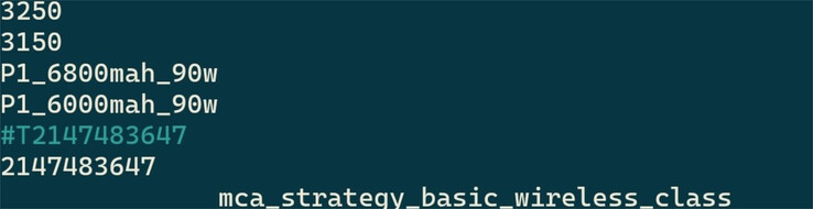 (Afbeeldingsbron: Kacper Skrzypek)