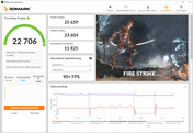 Fire Strike (netwerk werking, FW update)