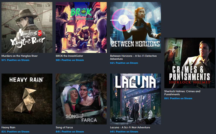 Alle spellen in de collectie (Afbeelding bron: Humble Bundle)