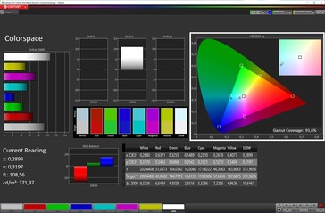 Kleurruimte (sRGB doelkleurruimte)