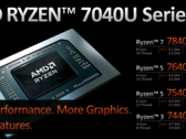 AMD heeft vier nieuwe energiezuinige processoren voor laptops onthuld (afbeelding via AMD)