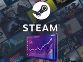 Steam banner met logo en grafiek wordt getoond (Afbeeldingsbron: Steam met bewerkingen)