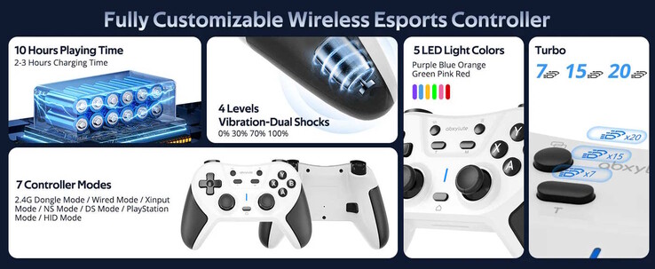 De C5 Pro-controller is aanpasbaar en heeft een heleboel functies (Afbeelding bron: Abxylute)