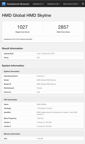 (Afbeeldingsbron: Geekbench)