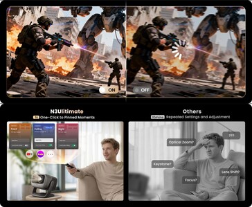 Vergelijking tussen Jmgo N3 Ultimate AI ruimtelijk geheugen en één-klik instelling versus traditionele handmatige projectoraanpassingen en buffervertraging