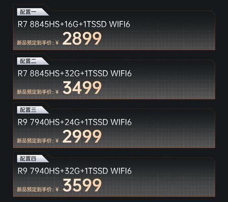 Verschillende configuraties van de mini PC (Afbeelding bron: Machenike)