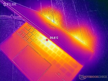 Afvalwarmte verlaat het scherm langs de achterkant en omhoog naar de voorkant van het scherm