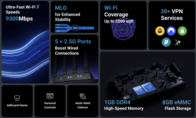 De Flint 3 bevat een niet nader gespecificeerde Qualcomm-processor met 1GB DDR4 RAM (Afbeelding Bron: GL-iNet)