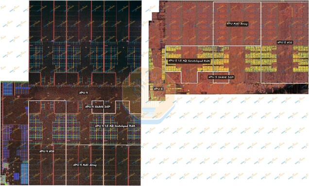 De NPU 5 van Intel is kleiner dan de NPU 4 in Lunar Lake, maar behoudt dezelfde INT8-doorvoercapaciteit.