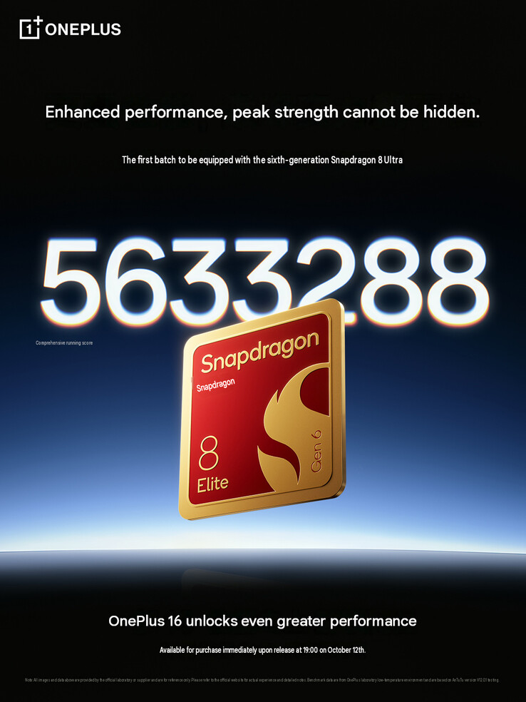 De teaser voor de benchmarkscore (automatisch vertaald)