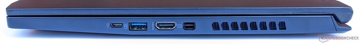 Rechts: 2x USB 3.1 Gen 2, HDMI, Mini DisplayPort