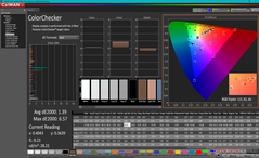 ColorChecker na kalibratie